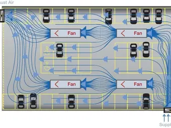 Carpark Ventilation